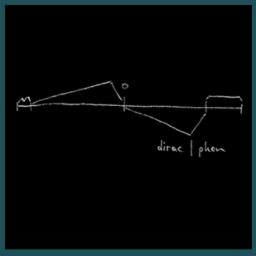 Cover for Phon